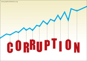 corruption_impedes_growth2